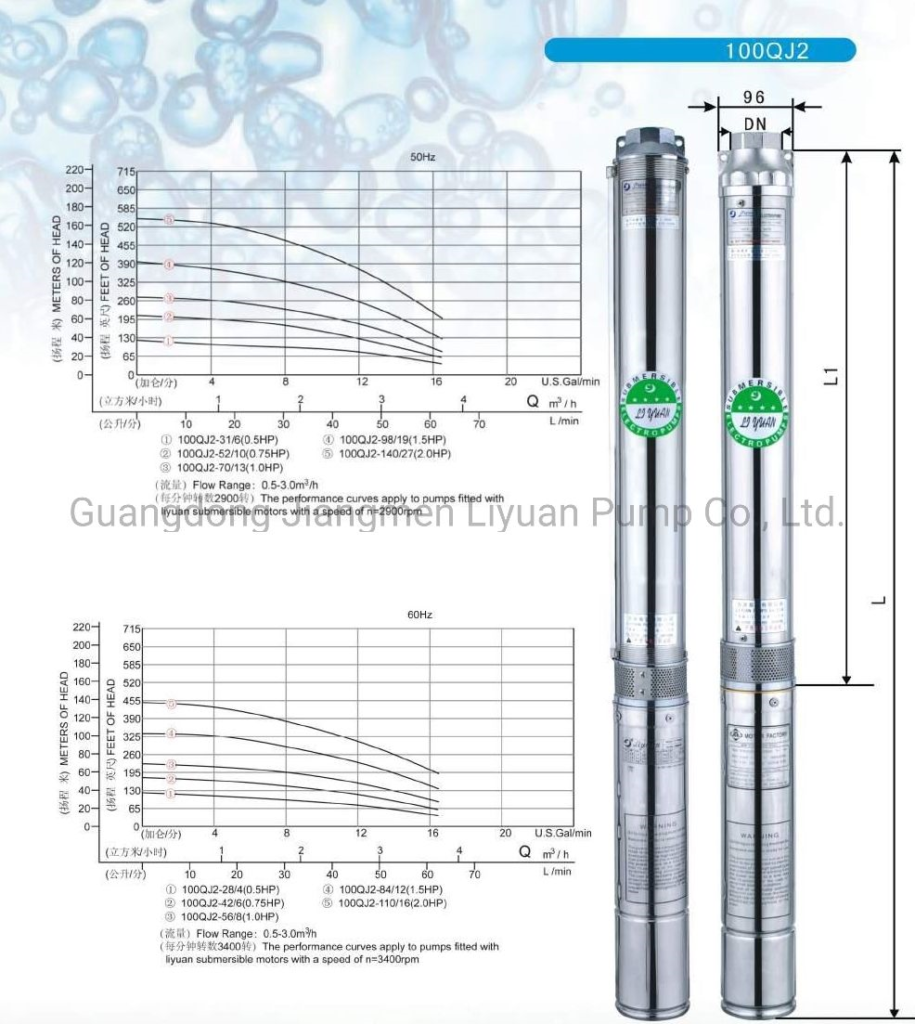 Submersible Well Pump Wiring Diagram