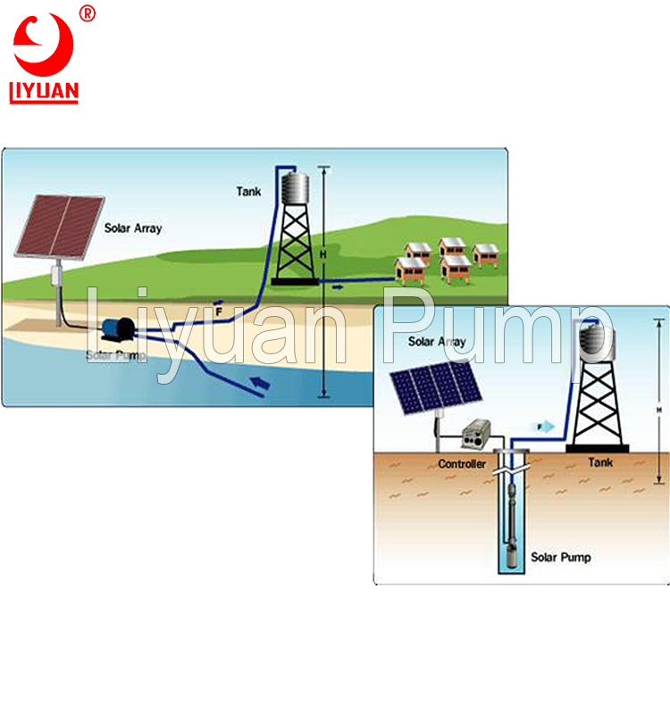 Water Pump For Solar