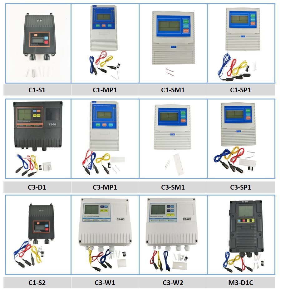 Submersible Motor Control